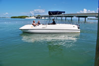 Rental Boats